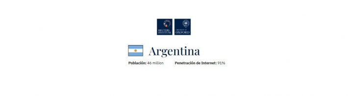 Argentina: estos son los datos del informe 2022 del Reuters Institute